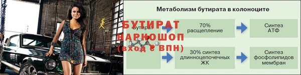 винт Краснотурьинск